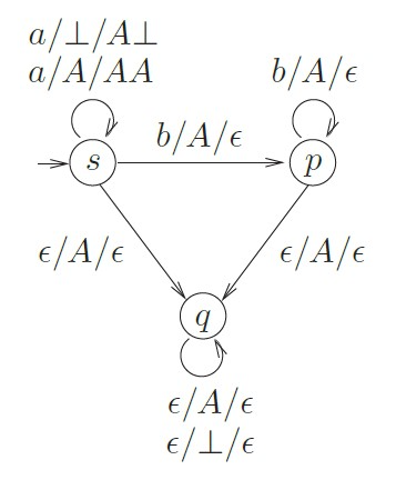 Zwiększ swoją wiedzę w grze online dzięki Ante: jak skorzystać z tego ekscytującego współczynnika obstawiania